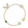 SWAROVSKI Schmuck Armband 5570838 Ansicht 3